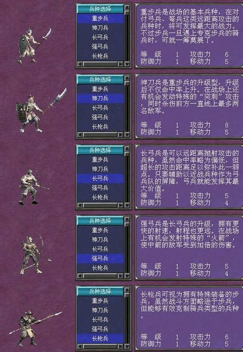 三国群英传3兵种相克详解（不同兵种进阶攻略）